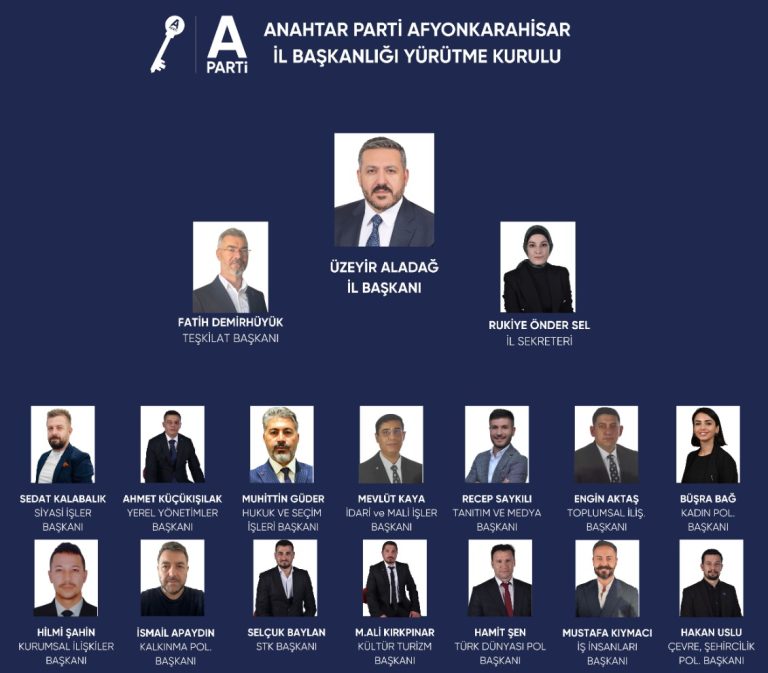 Anahtar Parti Afyonkarahisar’da Teşkilatlanmasını Tamamladı